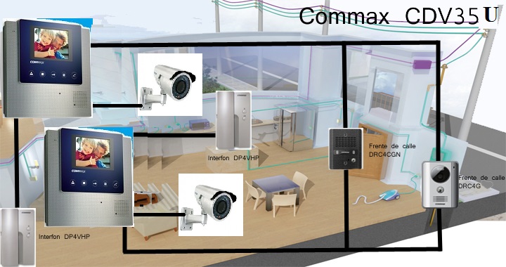 Frente de calle para videoportero, compatible con monitores Commax